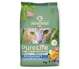 Flatazor macskatápok